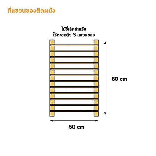 ตกแต่งครัวเล็ก ตกแต่งครัวเล็ก