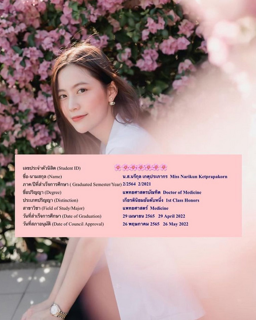 ฟรัง นรีกุล ฟรัง นรีกุล