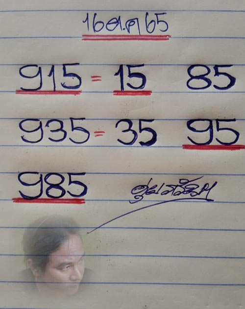 มาแล้ว ! หวยดุ่ย ภรัญ จัดเลขเด็ดงวดนี้ 1/10/65 ก่อนอั้น ดุ่ย ภรัญ