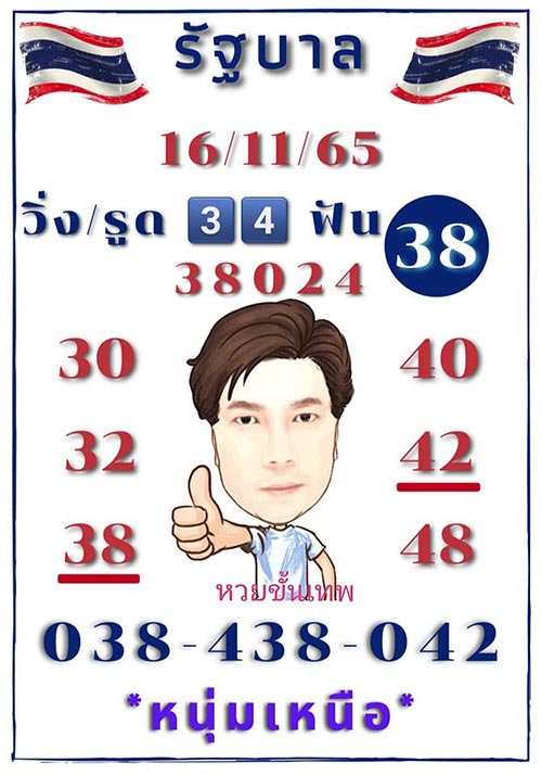 เลขเด็ดงวดนี้หนุ่มเหนือ หวยขั้นเทพ 16/11/65 เลขเด็ดหนุ่มเหนือย