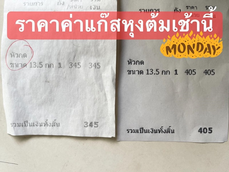 ราคาแก๊สหุงต้ม ราคาแก๊สหุงต้ม