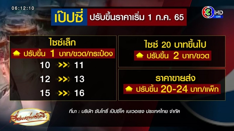 เป๊ปซี่ เป๊ปซี่