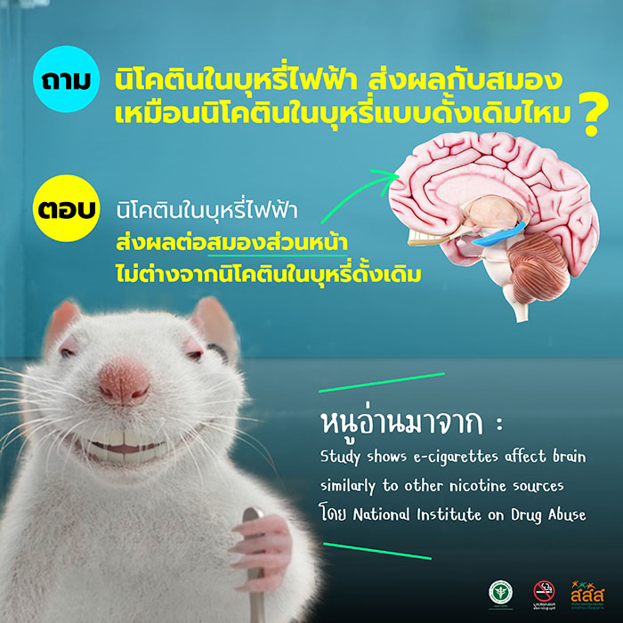 โทษของบุหรี่ไฟฟ้า โทษของบุหรี่ไฟฟ้า
