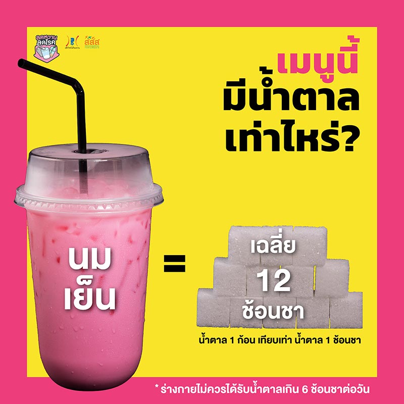 น้ำตาลในเครื่องดื่ม น้ำตาลในเครื่องดื่ม
