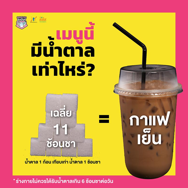 น้ำตาลในเครื่องดื่ม น้ำตาลในเครื่องดื่ม