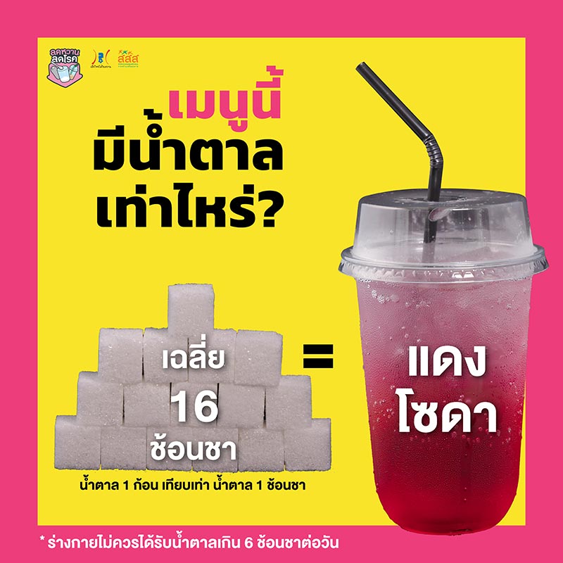 น้ำตาลในเครื่องดื่ม น้ำตาลในเครื่องดื่ม