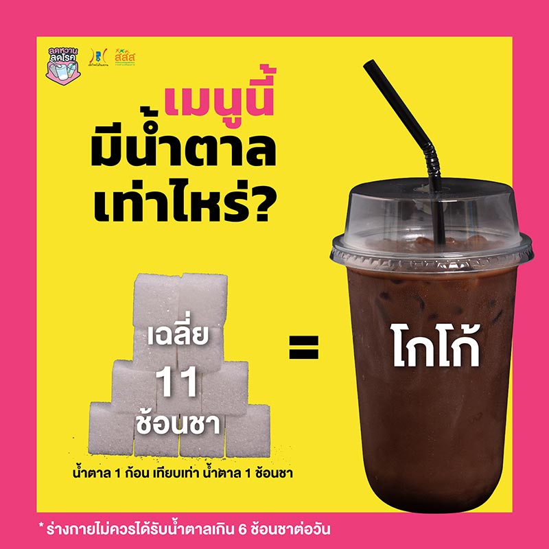 น้ำตาลในเครื่องดื่ม น้ำตาลในเครื่องดื่ม