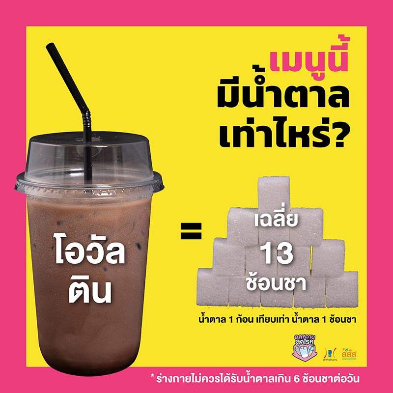 น้ำตาลในเครื่องดื่ม น้ำตาลในเครื่องดื่ม