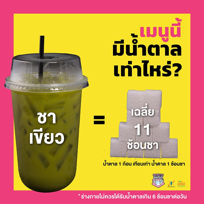 น้ำตาลในเครื่องดื่ม น้ำตาลในเครื่องดื่ม