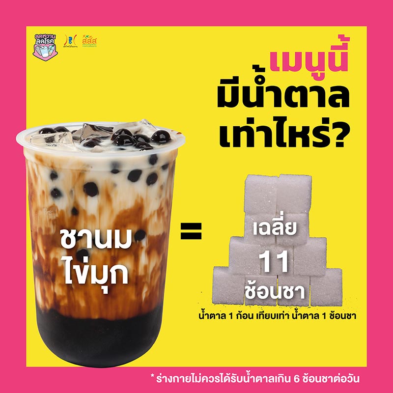 น้ำตาลในเครื่องดื่ม น้ำตาลในเครื่องดื่ม