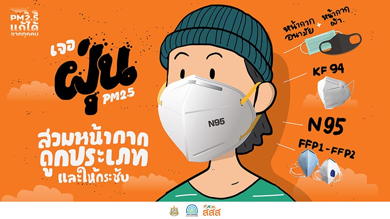 ฝุ่นPM2.5 ฝุ่นPM2.5