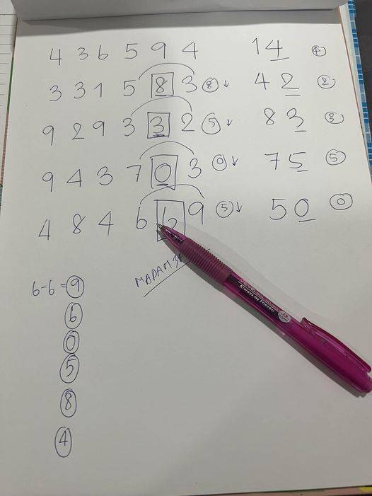 มาดามเพชรพันปี เผยเลขเด็ดงวดนี้ มาดามเพชรพันปี เผยเลขเด็ดงวดนี้