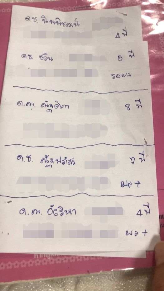 18 ชีวิต ติดโควิด 6 คน... มีเด็กด้วย 18 ชีวิต ติดโควิด 6 คน... มีเด็กด้วย