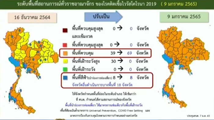 ล็อกดาวน์ ล็อกดาวน์