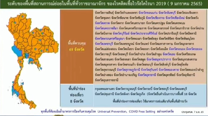 ล็อกดาวน์ ล็อกดาวน์