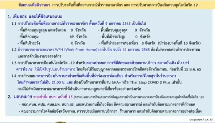 ล็อกดาวน์ ล็อกดาวน์
