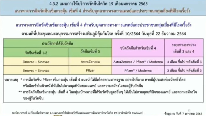 ล็อกดาวน์ ล็อกดาวน์