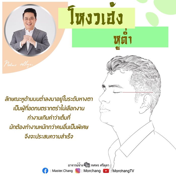 หมอช้าง ทศพร ศรีตุลา หมอช้าง ทศพร ศรีตุลา