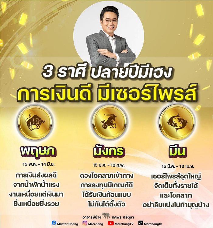ดูดวงการเงิน ดูดวงการเงิน