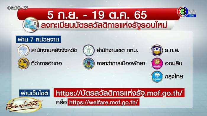 บัตรสวัสดิการแห่งรัฐ บัตรสวัสดิการแห่งรัฐ