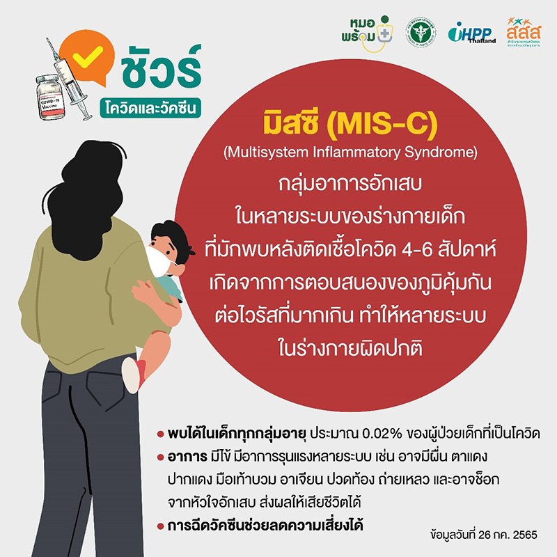 ภาวะมิสซี (MIS-C) ภาวะมิสซี (MIS-C)