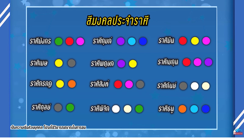 หมอช้าง เปิดตัวเลข สีมงคล 12 ราศี ประจำปี 2566 หมอช้าง เปิดตัวเลข สีมงคล 12 ราศี ประจำปี 2566
