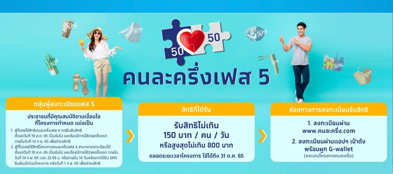 คนละครึ่ง เฟส 5 คนละครึ่ง เฟส 5