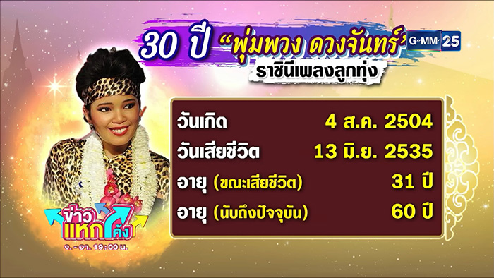 เลขเด็ดพุ่มพวง เลขเด็ดพุ่มพวง