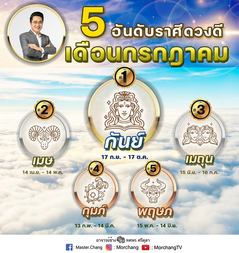 หมอช้าง หมอช้าง