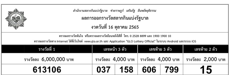 คอหวยเดือด รางวัลที่ 1 ออกเหมือนงวดที่แล้วสลับตัวเดียว คอหวยเดือด รางวัลที่ 1 ออกเหมือนงวดที่แล้วสลับตัวเดียว