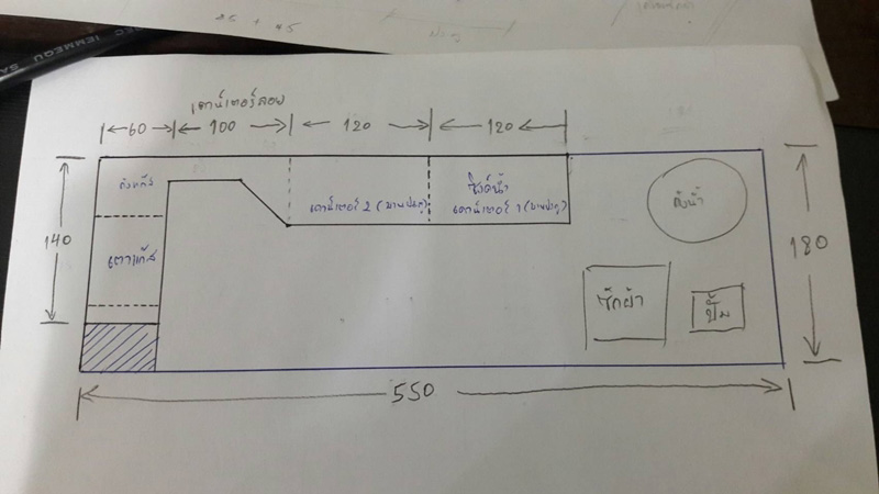 ต่อเติมหลังบ้านทาวน์โฮม ต่อเติมหลังบ้านทาวน์โฮม