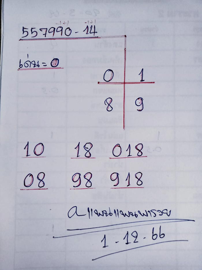 หวยแพนแพนพารวย หวยแพนแพนพารวย