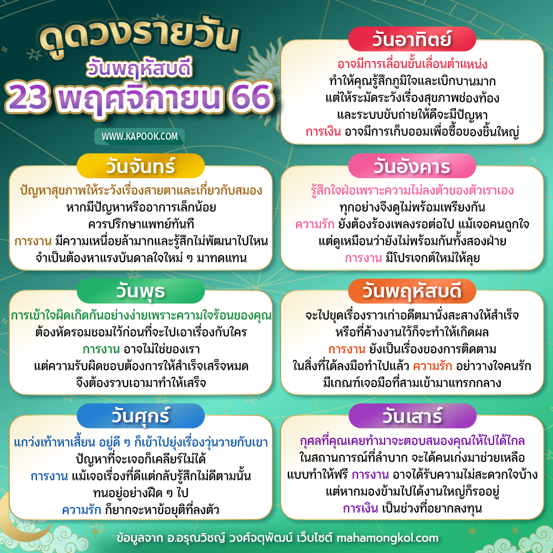 ดูดวงไพ่ยิปซี ดูดวงไพ่ยิปซี