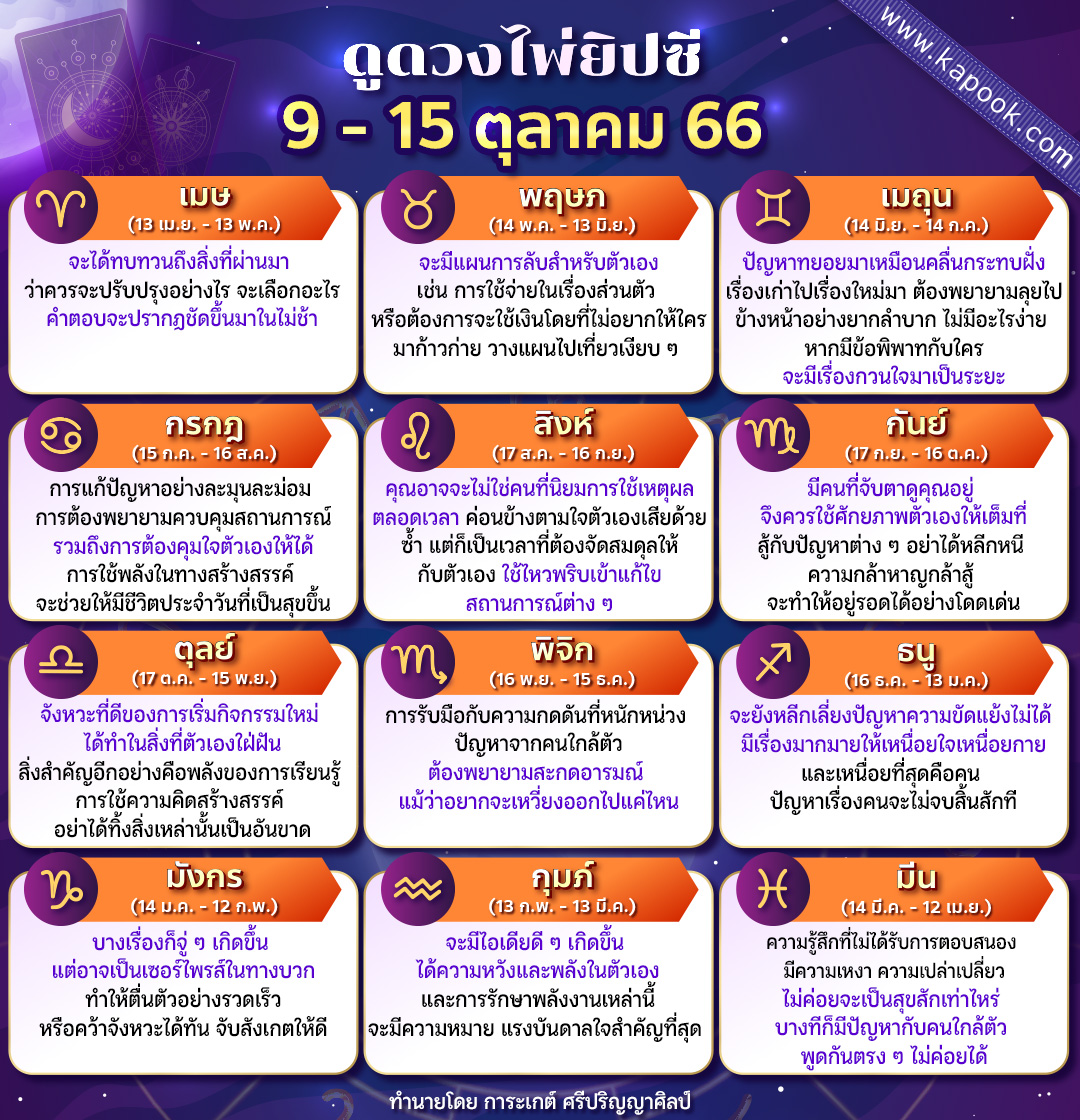 ดูดวงไพ่ยิปซี ดูดวงไพ่ยิปซี
