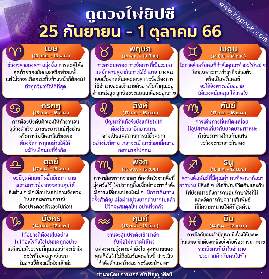 ดูดวงไพ่ยิปซี ดูดวงไพ่ยิปซี