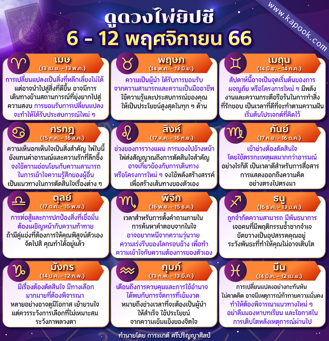 ดูดวงไพ่ยิปซี ดูดวงไพ่ยิปซี