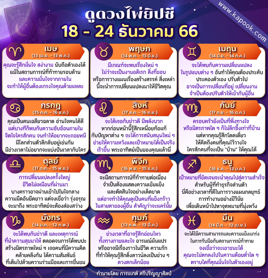 ดูดวงไพ่ยิปซี ดูดวงไพ่ยิปซี