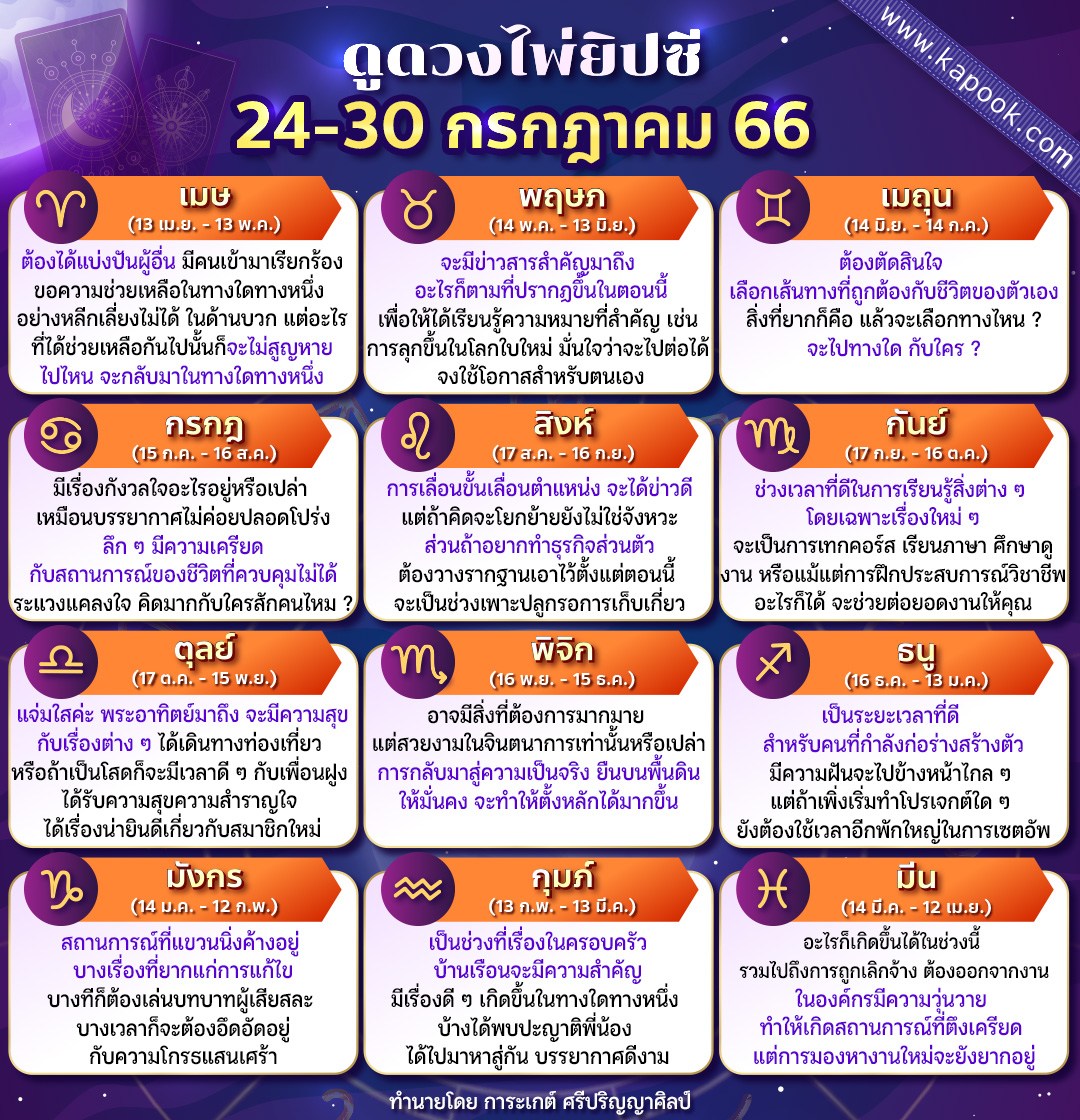 ดูดวงไพ่ยิปซี ดูดวงไพ่ยิปซี