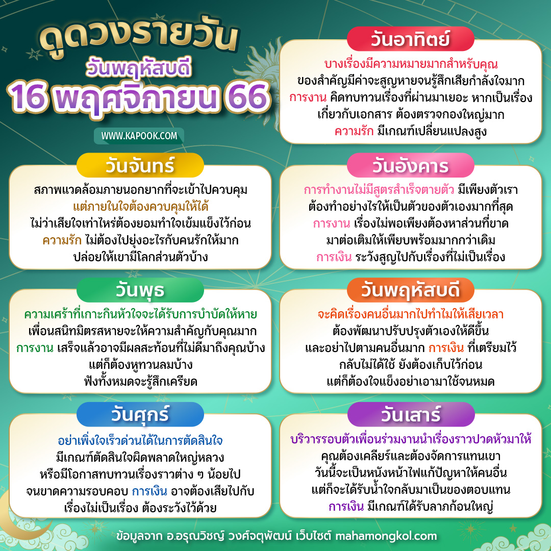 ดูดวงรายวัน ดูดวงรายวัน