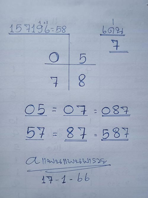 หวยแพนแพนพารวย 17/1/66 แพนแพนพารวย