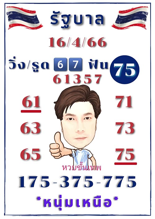 หวยเด็ดหนุ่มเหนือ หวยขั้นเทพ 16/4/66 หนุ่มเหนือ หวยขั้นเทพ