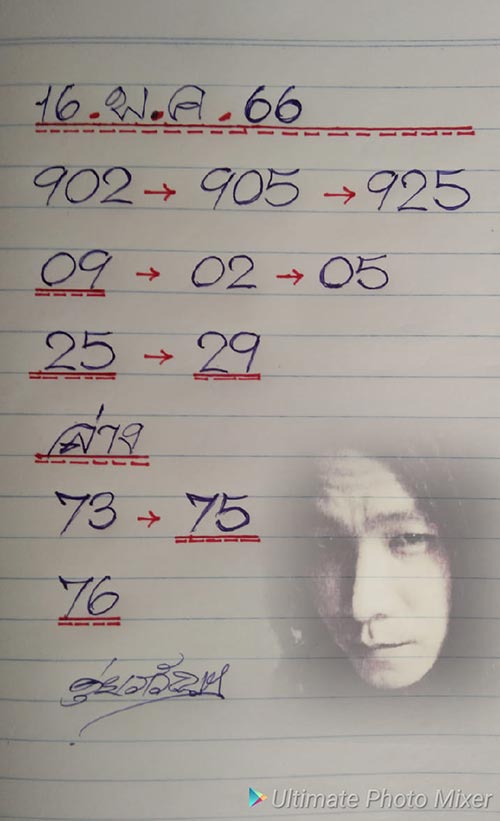 หวยดุ่ย ภรัญฯ 16/5/66 ดุ่ย ภรัญฯ