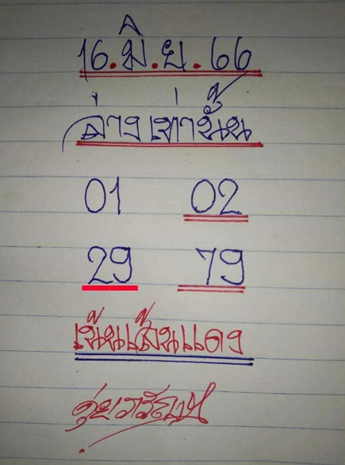 หวยดุ่ย ภรัญฯ 16/6/66 ดุ่ย ภรัญฯ