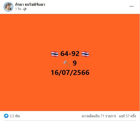 หวยแม่น้ำหนึ่ง 16/7/66 แม่น้ำหนึ่ง