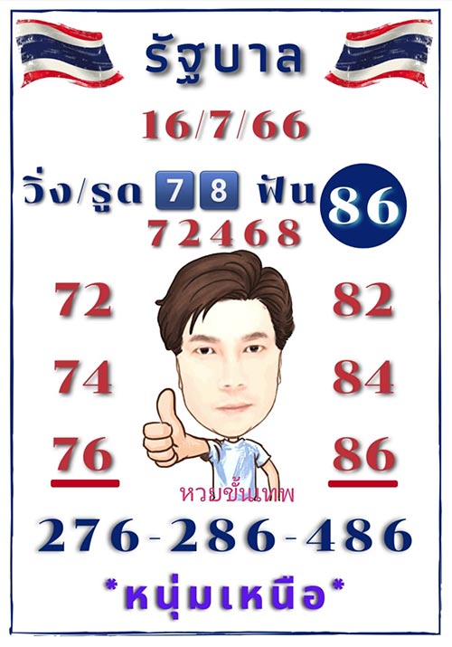 หวยหนุ่มเหนือ หวยขั้นเทพ 16/7/66 หนุ่มเหนือ หวยขั้นเทพ