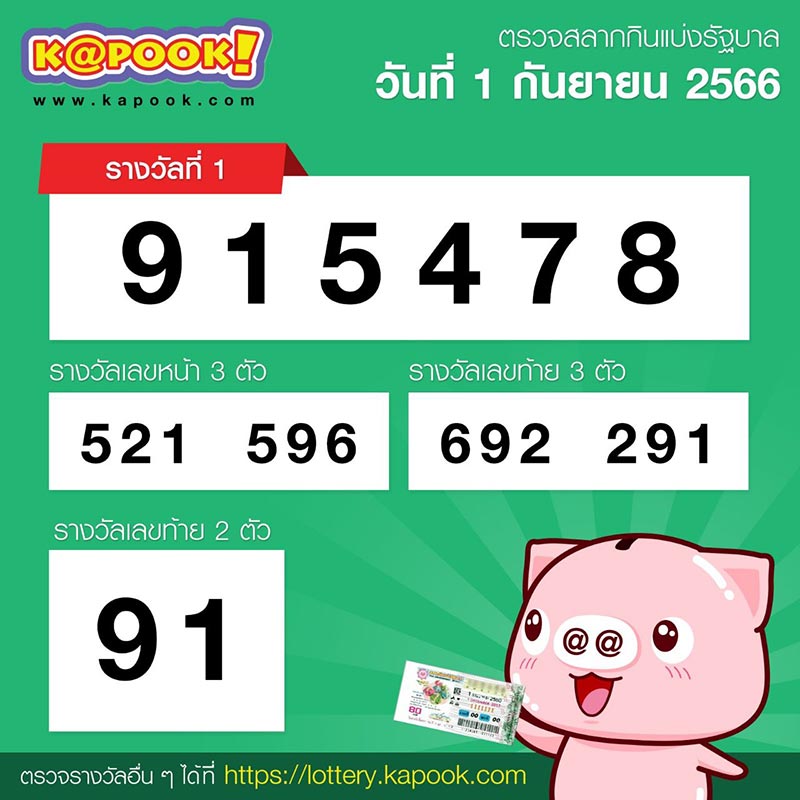 ผลสลากกินแบ่งรัฐบาล 1/9/66 ผลสลากกินแบ่งรัฐบาล