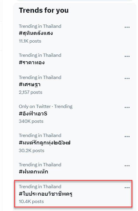 สอบใบประกอบวิชาชีพครู 2566 ติดเทรนด์ทวิตเตอร์ สอบใบประกอบวิชาชีพครู 2566