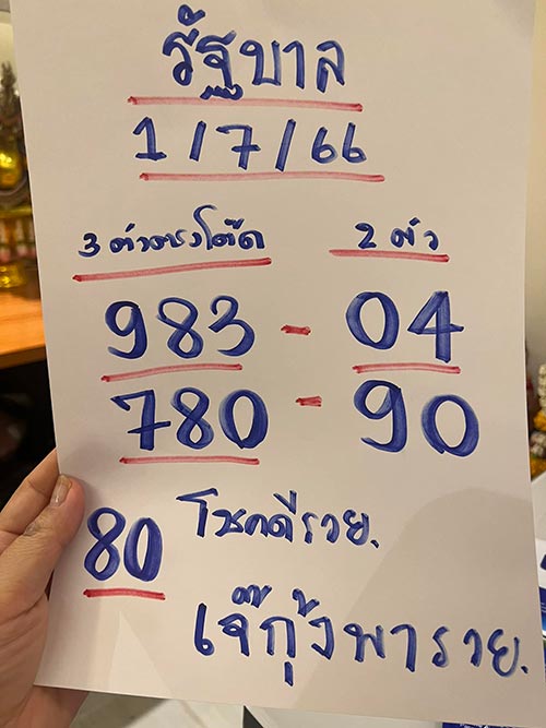 หวยเจ๊กุ้ง พารวย 1/7/66 เจ๊กุ้ง พารวย