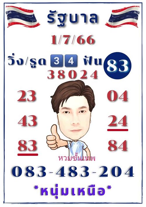 หวยหนุ่มเหนือ หวยขั้นเทพ 1/7/66 หนุ่มเหนือ หวยขั้นเทพ