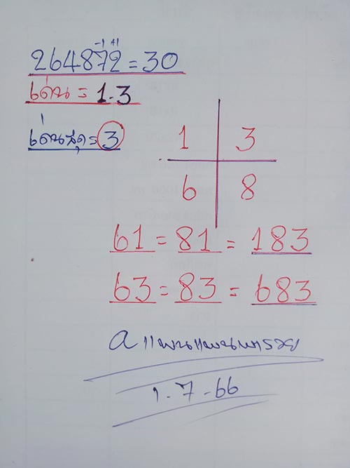 หวยแพนแพนพารวย 1/7/66 แพนแพนพารวย